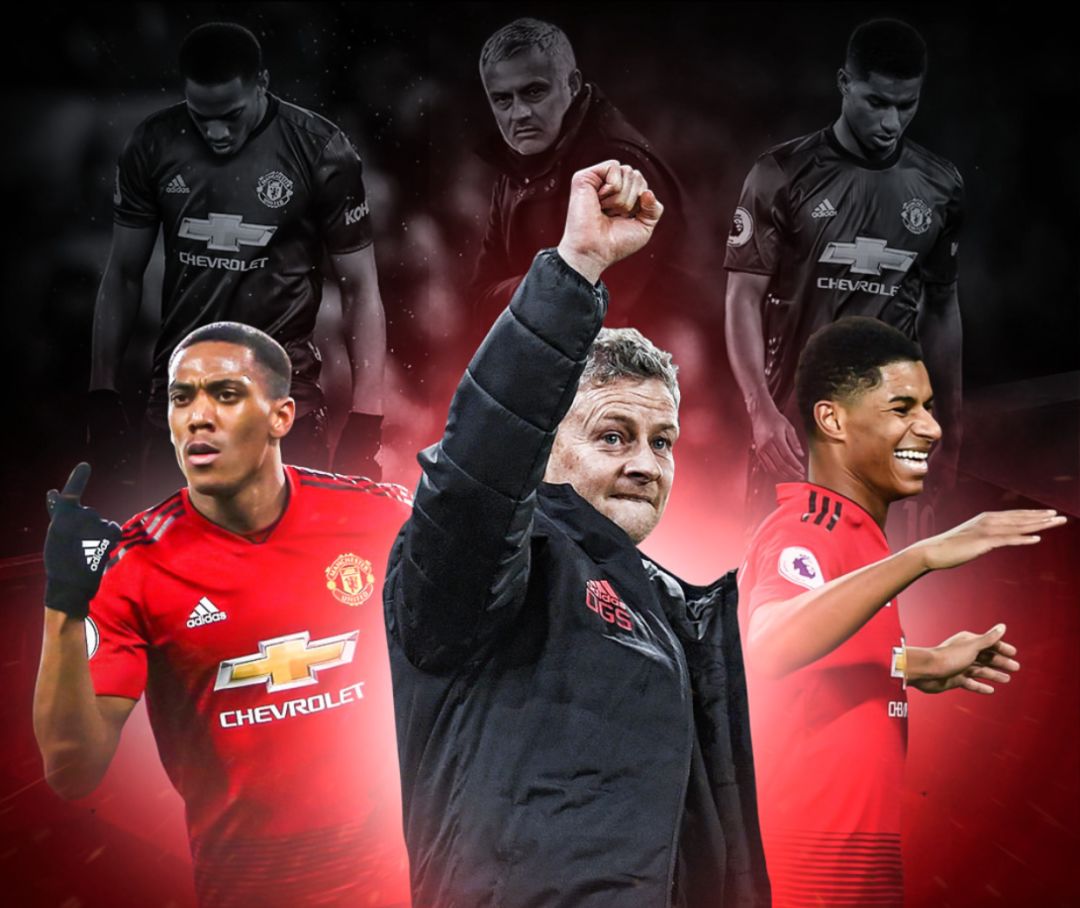 所有转会操 所有转会操